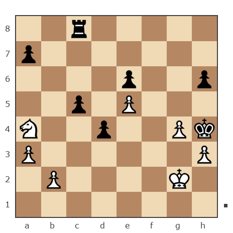 Game #7898193 - Колесников Алексей (Koles_73) vs Александр Савченко (A_Savchenko)