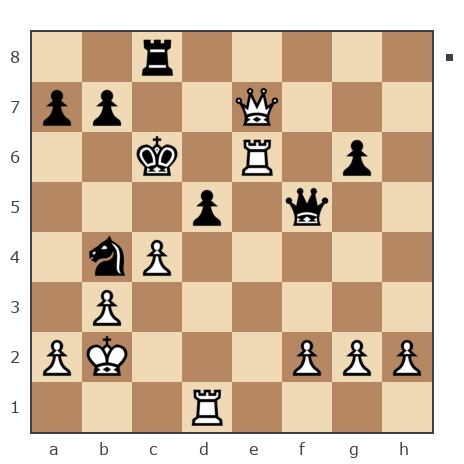 Game #5217157 - Гришин Андрей Александрович (AndruFka) vs Пономарев Павел (Pashkin)