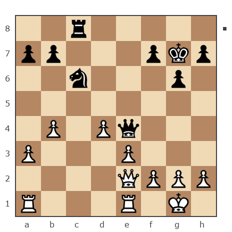 Game #1234576 - Ковыршин Сергей Анатольевич (kovyrshin) vs tonygjomemo