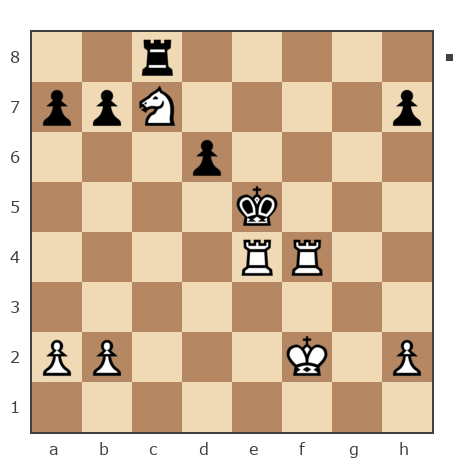 Game #7166859 - Борисыч vs Михаил Орлов (cheff13)