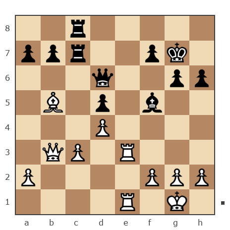 Game #7781257 - Evsin Igor (portos7266) vs Михалыч мы Александр (RusGross)