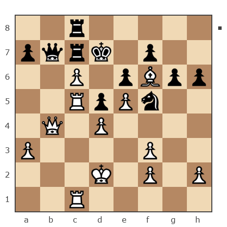 Game #6963040 - игорь (кузьма 2) vs Щукин Сергей (Serg_SS)