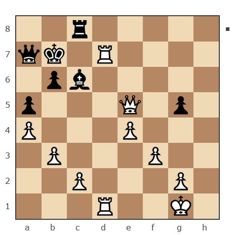 Game #7797586 - Александр Bezenson (Bizon62) vs Михаил (mikhail76)