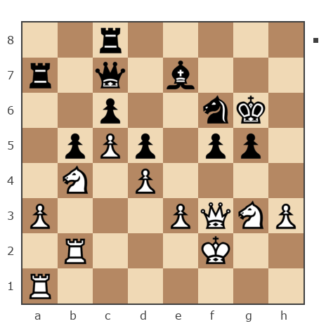 Game #7931931 - Витас Рикис (Vytas) vs Дмитрий (shootdm)