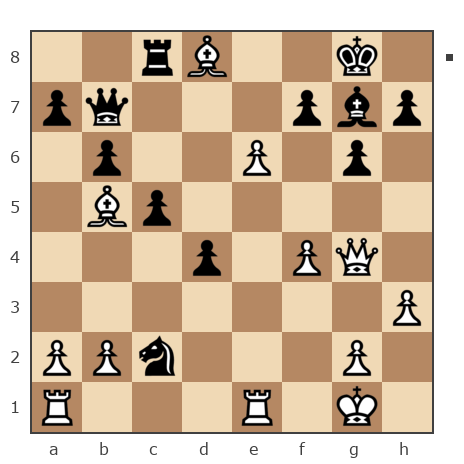 Game #1580263 - Мустафин Раиль (RaMM) vs Александр Дурягин (Aleksandr1985)