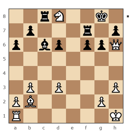 Game #7793577 - Алекс (СибирякНК) vs Павлов Стаматов Яне (milena)