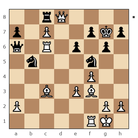 Game #6963042 - Александр Нечипоренко (SashokN) vs Олег Сергеевич Абраменков (Пушечек)
