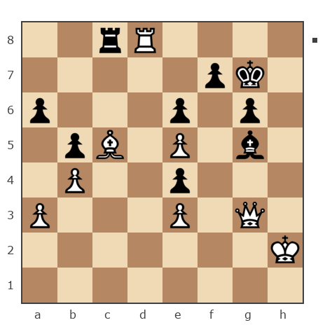 Game #7876333 - Александр (marksun) vs николаевич николай (nuces)