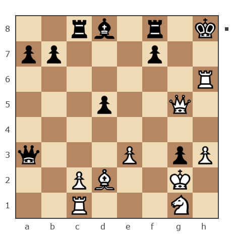 Game #7874094 - Андрей (андрей9999) vs Павлов Стаматов Яне (milena)