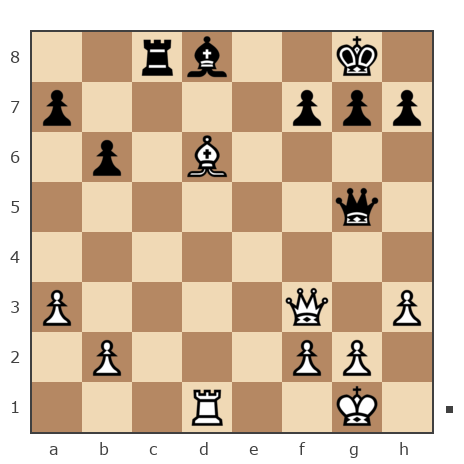 Game #7867868 - Павел Николаевич Кузнецов (пахомка) vs Ашот Григорян (Novice81)