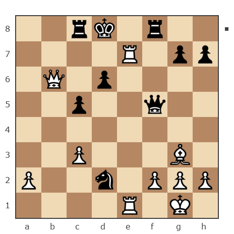 Game #7881598 - GolovkoN vs Лисниченко Сергей (Lis1)