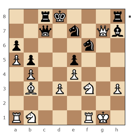 Game #5734911 - Долбин Игорь (Igor_Dolbin) vs visny