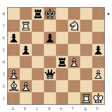 Game #7849193 - Андрей (андрей9999) vs valera565