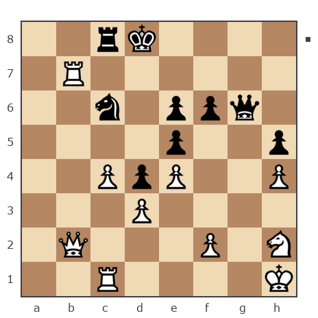 Game #7792521 - fed52 vs Аркадий (Kaban4ik)