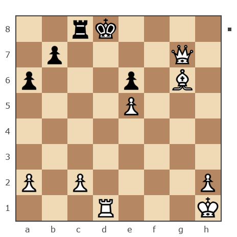 Game #7717308 - Olga (Feride) vs Бендер Остап (Ja Bender)