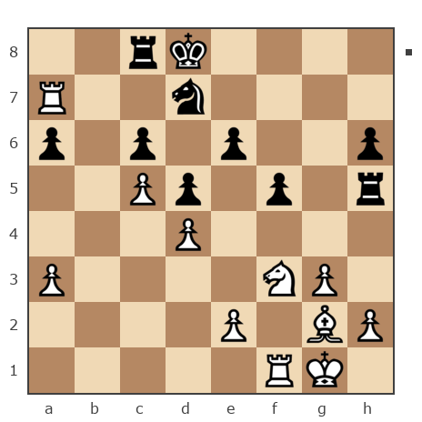 Game #290905 - Андрей (AHDPEI) vs Дмитрий Анатольевич Кабанов (benki)