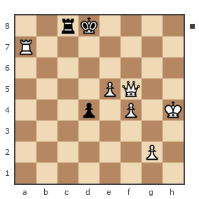 Game #4403873 - KIRYA (gonkov) vs Михаил (Ozzy)