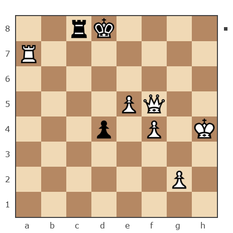 Game #4403873 - KIRYA (gonkov) vs Михаил (Ozzy)