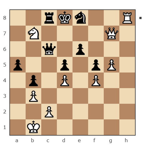 Game #7587663 - Уленшпигель Тиль (RRR63) vs николаевич николай (nuces)