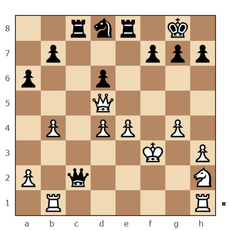 Game #7699105 - Сорокин Александр Владимирович (feron) vs Игорь (Granit MT)