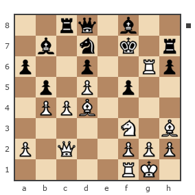 Game #7297090 - Дмитрук Леонид (Leonid_DM) vs Aliyev Ibrahim Sabir (komutan)