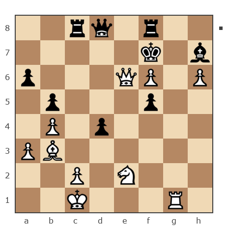 Game #7849489 - Павлов Стаматов Яне (milena) vs Ашот Григорян (Novice81)