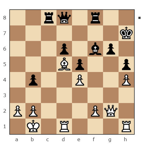 Game #7193123 - Burger (Chessburger) vs Андрей (Stator)