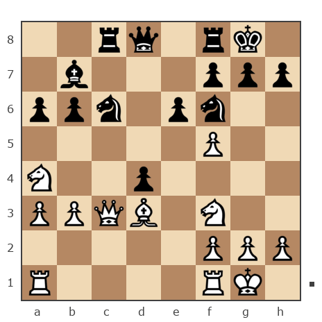 Game #7774587 - олья (вполнеба) vs Борисыч