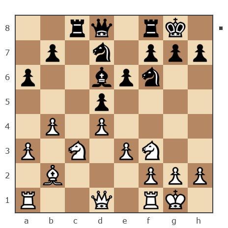 Game #7855812 - Юрий Александрович Шинкаренко (Shink) vs Петрович Андрей (Andrey277)