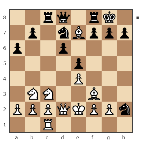 Game #7878017 - Николай Дмитриевич Пикулев (Cagan) vs Александр (Shjurik)