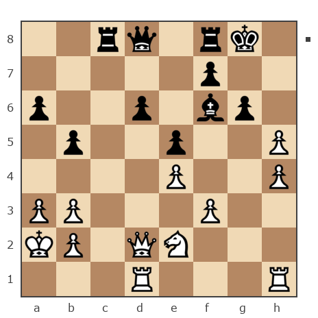 Game #7811091 - Нэко  Кошка (кошканэко) vs Сергей (Mirotvorets)