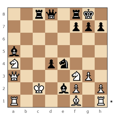 Game #7906374 - Дмитрий Некрасов (pwnda30) vs Константин Ботев (Константин85)