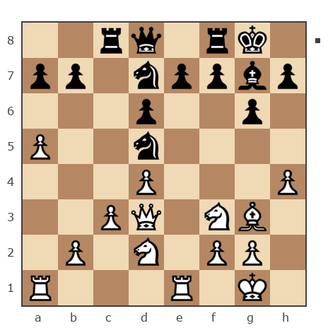 Партия №7933072 - Давыдов Алексей (aaoff) vs Evgenii (PIPEC)