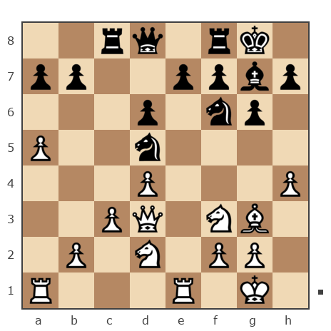 Game #7933072 - Давыдов Алексей (aaoff) vs Evgenii (PIPEC)