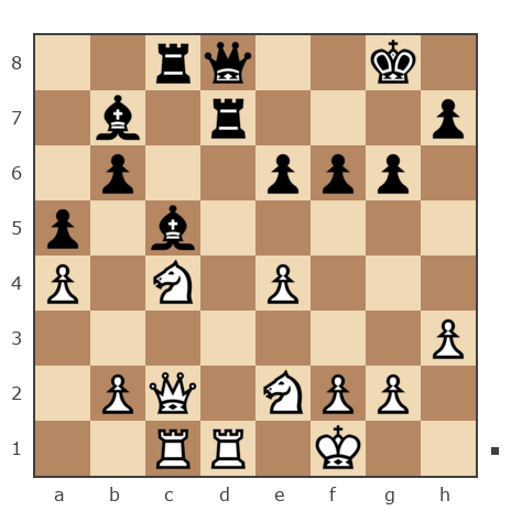 Game #7718369 - Абраамян Арсен (aaprof) vs Гулиев Фархад (farkhad58)