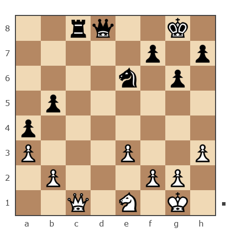 Game #7869481 - Алексей Алексеевич (LEXUS11) vs Владимир Солынин (Natolich)