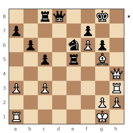 Game #7457403 - Владимир Михайлович Стешаков (WMS) vs Чапкин Александр Васильевич (Nepryxa)