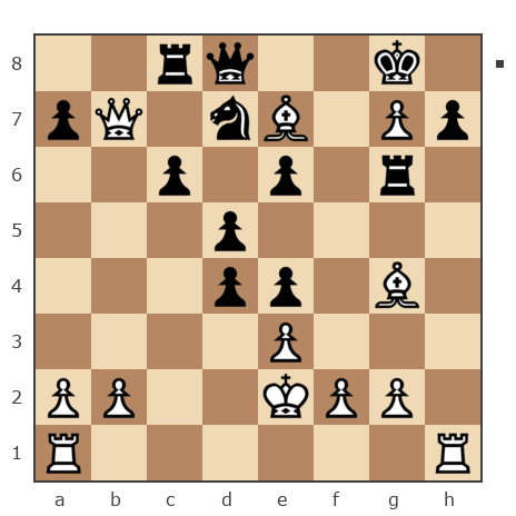 Game #290641 - Игорь (minokmer) vs Алексей (lexer)
