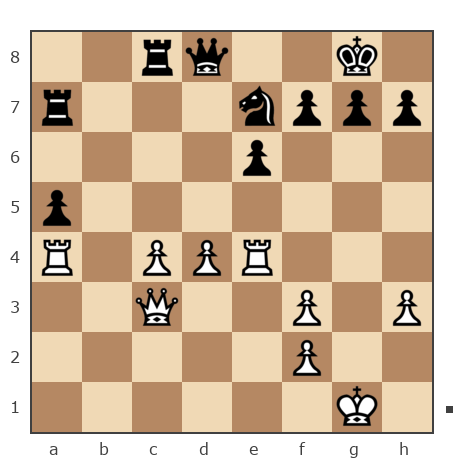 Game #7740284 - Виталий Масленников (kangol) vs Александр (kay)