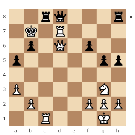 Game #1410618 - Виктория (Сказита) vs Иванов Геннадий Львович (Генка)