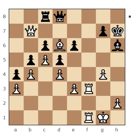 Game #1994942 - Сидоров Сергей Александрович (Adarsh Singh) vs Андрей Алёхин (Yozhik9)
