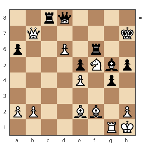 Game #7842888 - Сергей (Vehementer) vs Григорий Алексеевич Распутин (Marc Anthony)