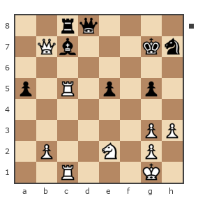 Game #7721003 - Андрей (Not the grand master) vs Анатолий Алексеевич Чикунов (chaklik)
