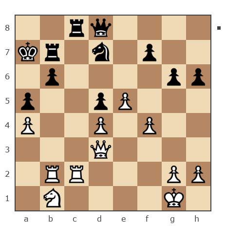 Game #7804285 - маруся мари (marusya-8 _8) vs Озорнов Иван (Синеус)