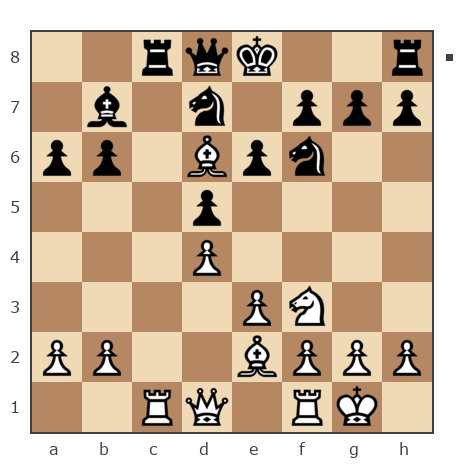 Game #5410198 - Юрий Александрович Шинкаренко (Shink) vs Алексей Сдирков (Алексей1997)