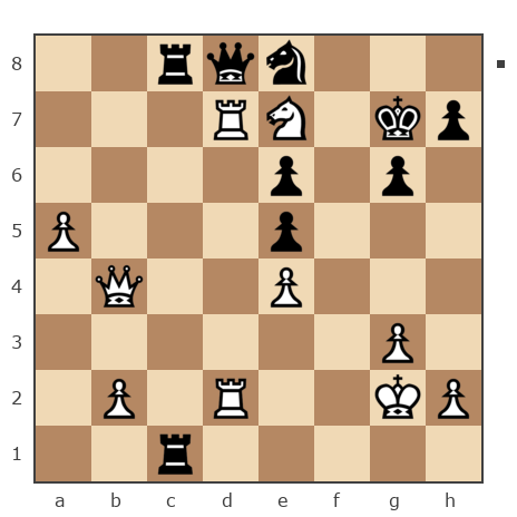 Game #286864 - Yuri (Kyiv) vs Andrey