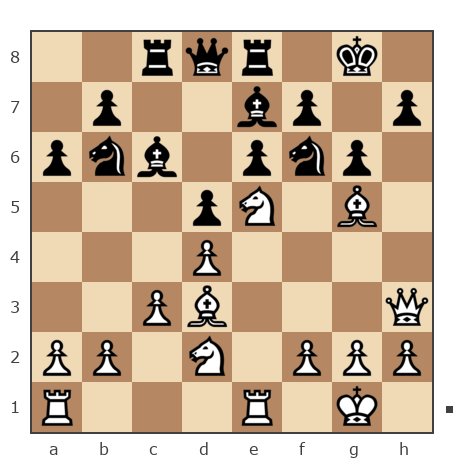 Game #7865130 - sergey urevich mitrofanov (s809) vs Ашот Григорян (Novice81)