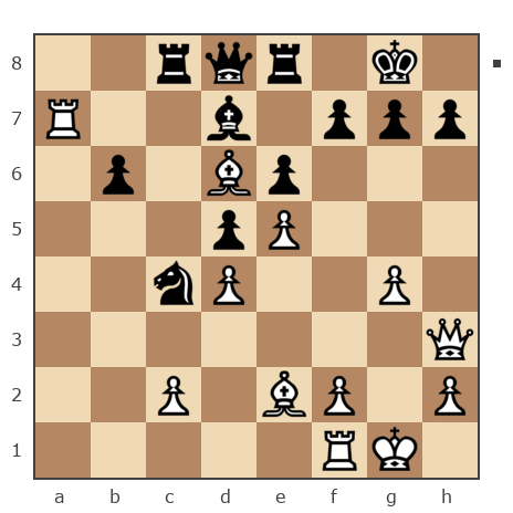 Game #7103482 - Serg (bespredelnik) vs Aleksei Perebaskin
