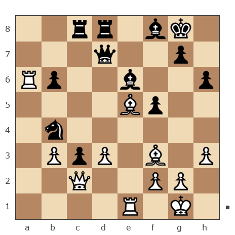 Game #7813607 - Дмитрий Желуденко (Zheludenko) vs Щербинин Кирилл (kgenius)