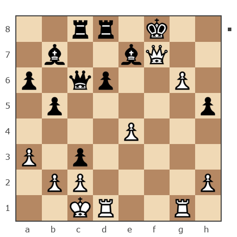 Game #7879681 - Mirziyan Schangareev (Kaschinez22) vs Алексей Алексеевич Фадеев (Safron4ik)